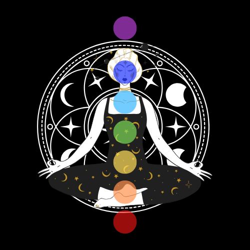 Chakra Balancing